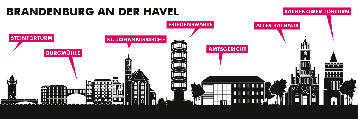 Skyline Brandenburg an der Havel Tasse - Silhouette